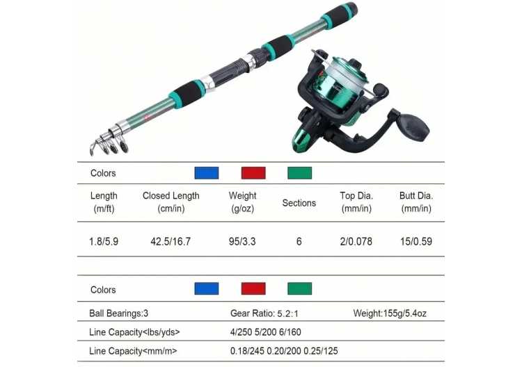 Fishing Pole Set Full Kits With Telescopic Fishing Rod And Spinning Reel Baits Hooks Travel Pole Set